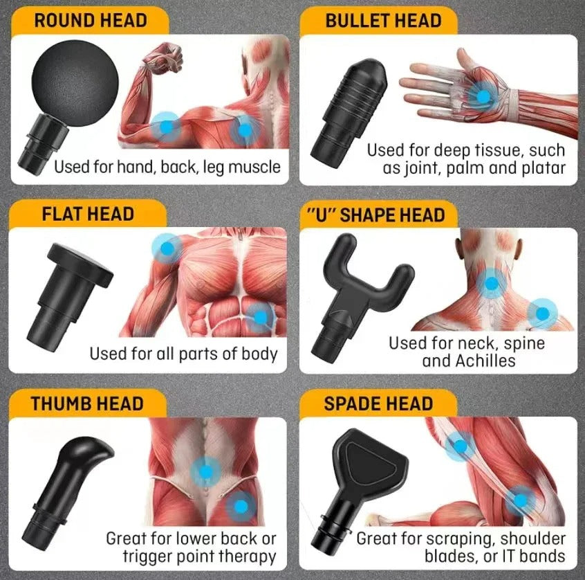 Massage Muscle Deep Tissue Gun - LIONPEACE
